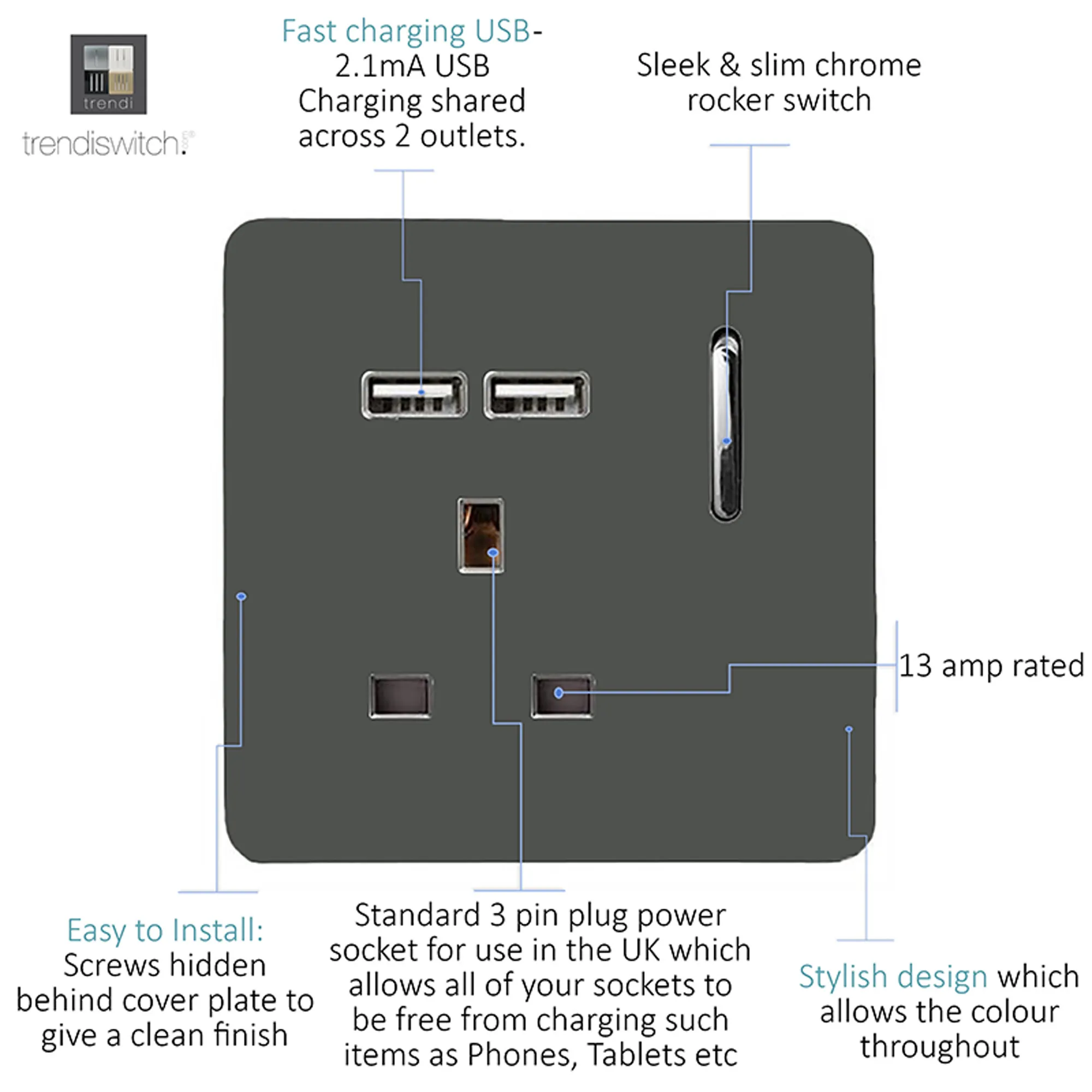 1 Gang 13Amp Switched Single Socket With 2 x USB Charcoal ART-SKT13USBCH  Trendi Charcoal